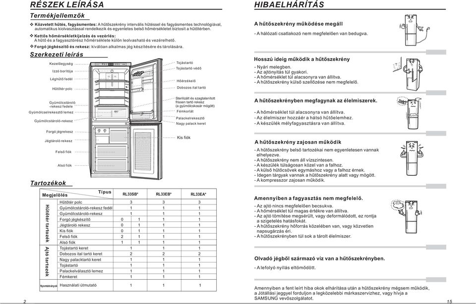 Forgó jégkészítõ és rekesz: kiválóan alkalmas jég készítésére és tárolására.