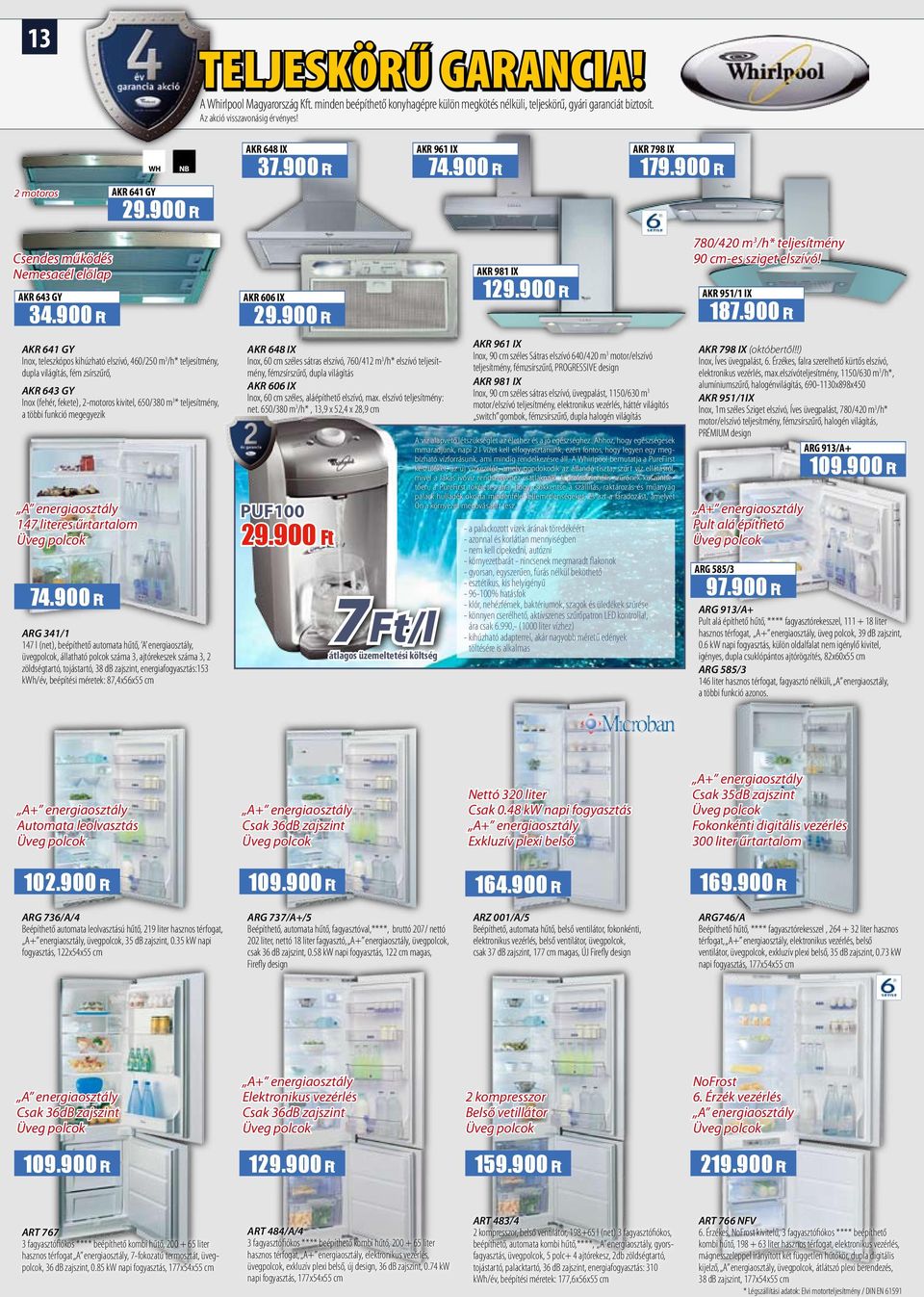többi funkció megegyezik A energiaosztály 147 literes űrtartalom Üveg polcok 74.900 Ft WH NB AKR 641 GY 29.