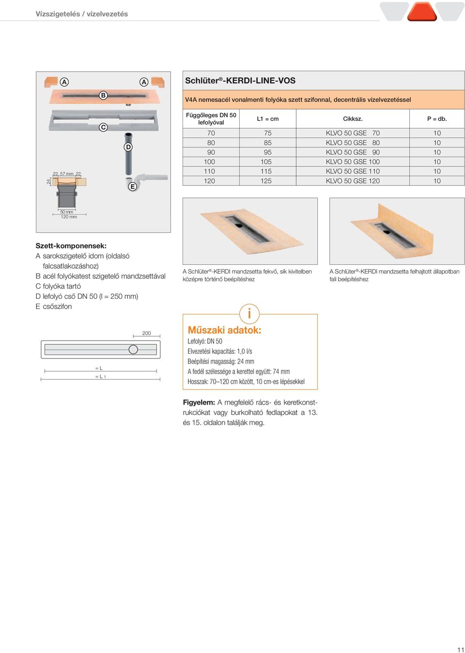 idom (oldalsó falcsatlakozáshoz) B acél folyókatest szigetelő mandzsettával C folyóka tartó D lefolyó cső DN 50 (l = 250 mm) E csőszifon = L = L 1 200 A Schlüter -KERDI mandzsetta fekvő, sík