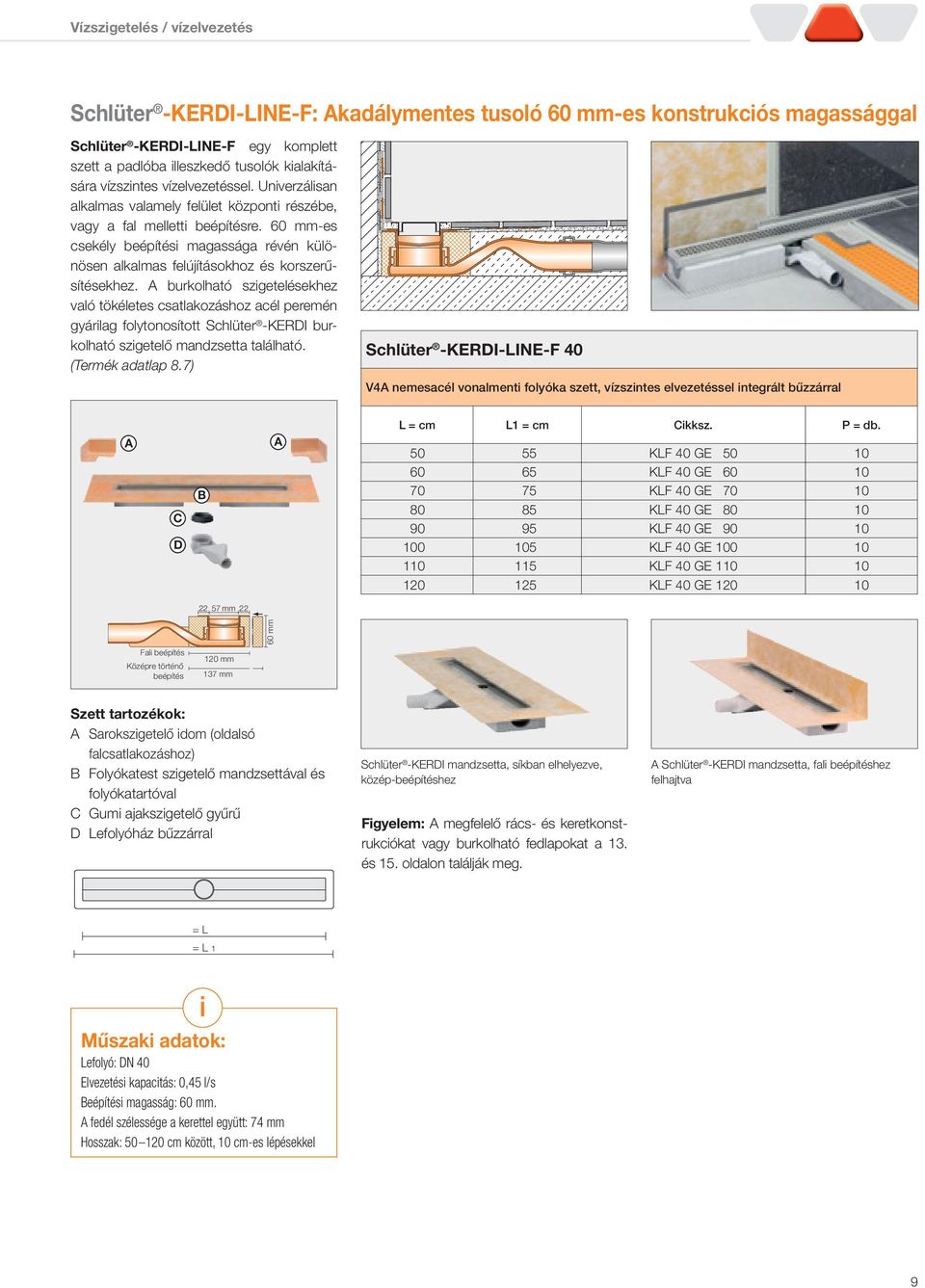 60 mm-es csekély beépítési magassága révén különösen alkalmas felújításokhoz és korszerűsítésekhez.