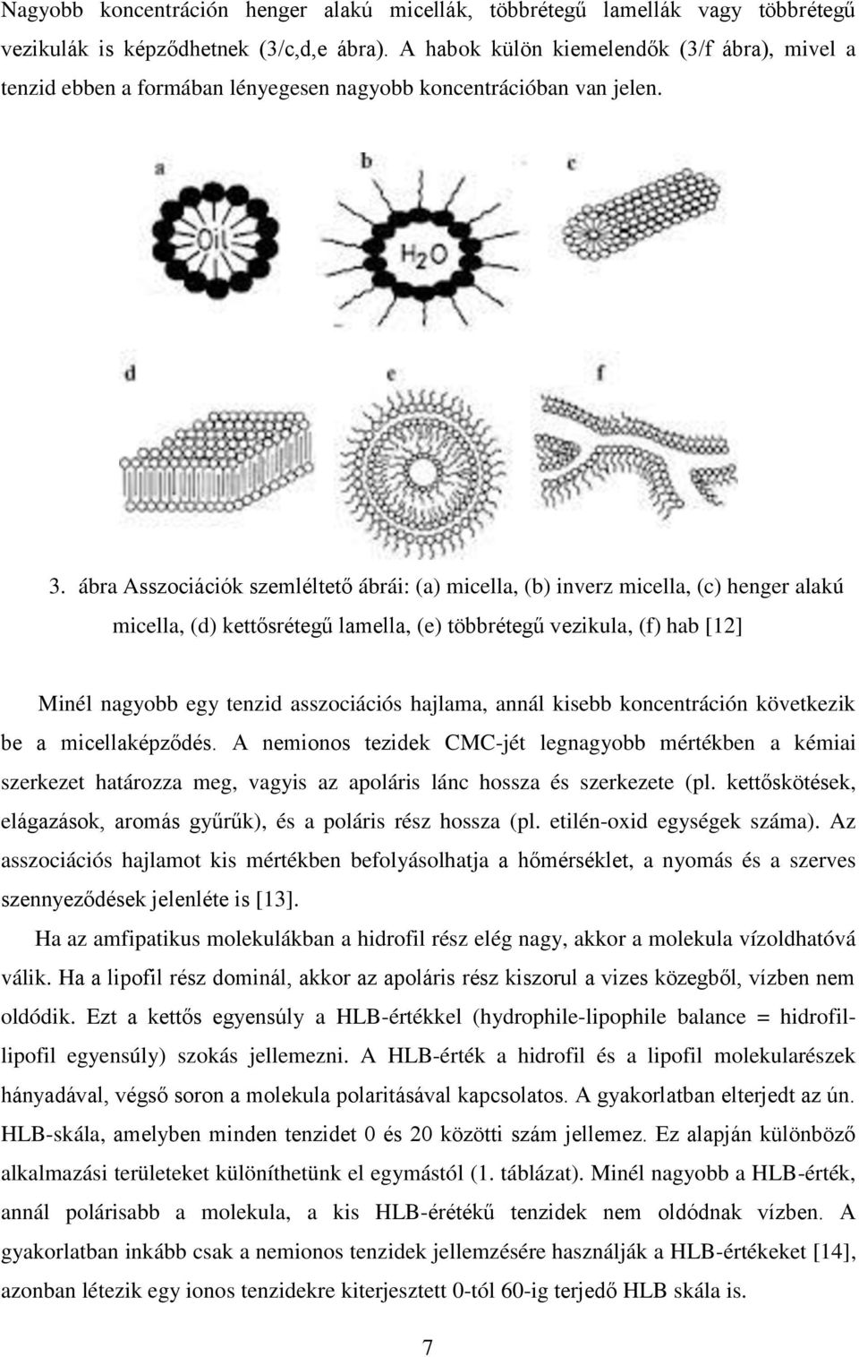 ábra Asszociációk szemléltető ábrái: (a) micella, (b) inverz micella, (c) henger alakú micella, (d) kettősrétegű lamella, (e) többrétegű vezikula, (f) hab [12] Minél nagyobb egy tenzid asszociációs