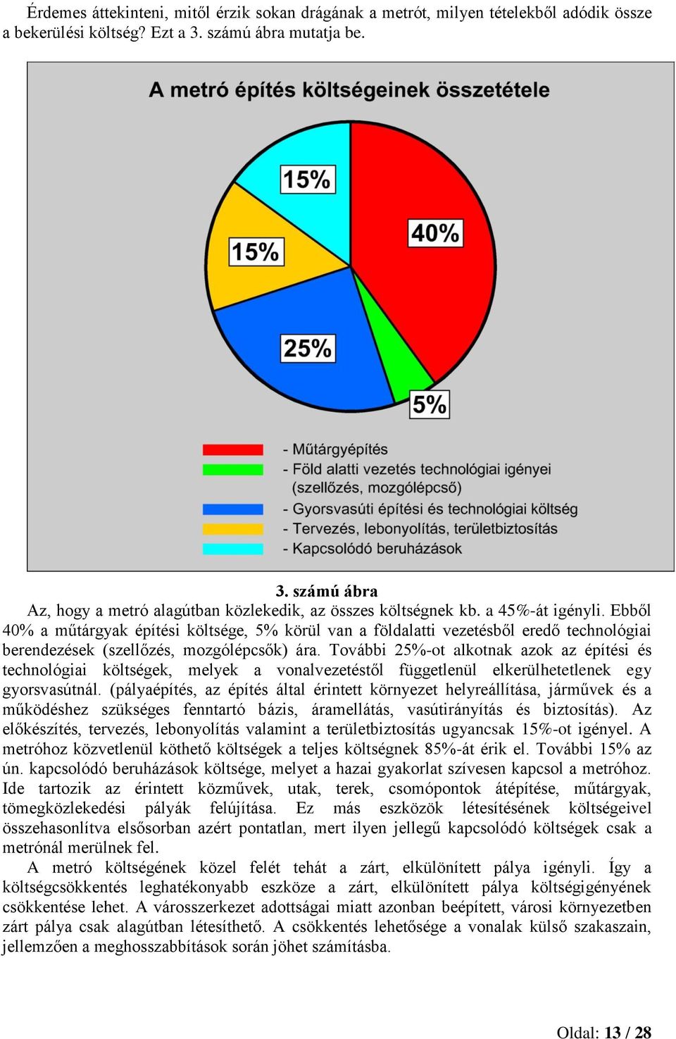 További 25%-ot alkotnak azok az építési és technológiai költségek, melyek a vonalvezetéstől függetlenül elkerülhetetlenek egy gyorsvasútnál.