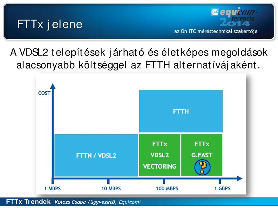 életképes megoldások