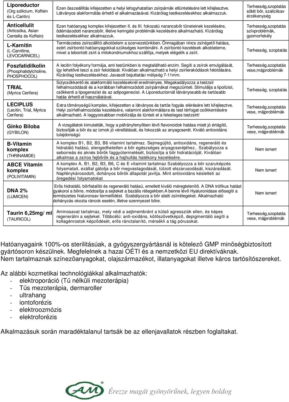 helyi lefogyhatatlan zsírpárnák eltüntetésére lett kifejlesztve. Látványos alakformálás érhetı el alkalmazásával. Kizárólag testkezelésekhez alkalmazzuk. Ezen hatóanyag komplex kifejezetten II.