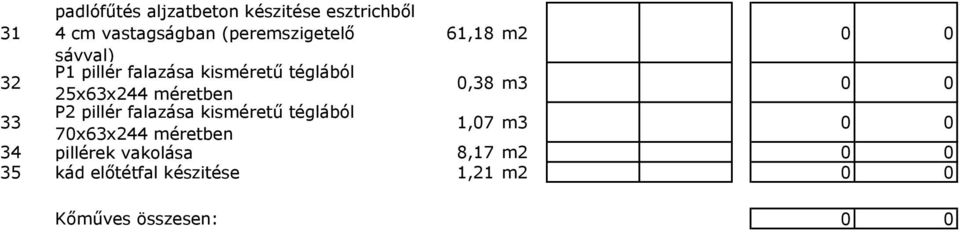 0,38 m3 0 0 33 P2 pillér falazása kisméretű téglából 70x63x244 méretben 1,07 m3 0 0