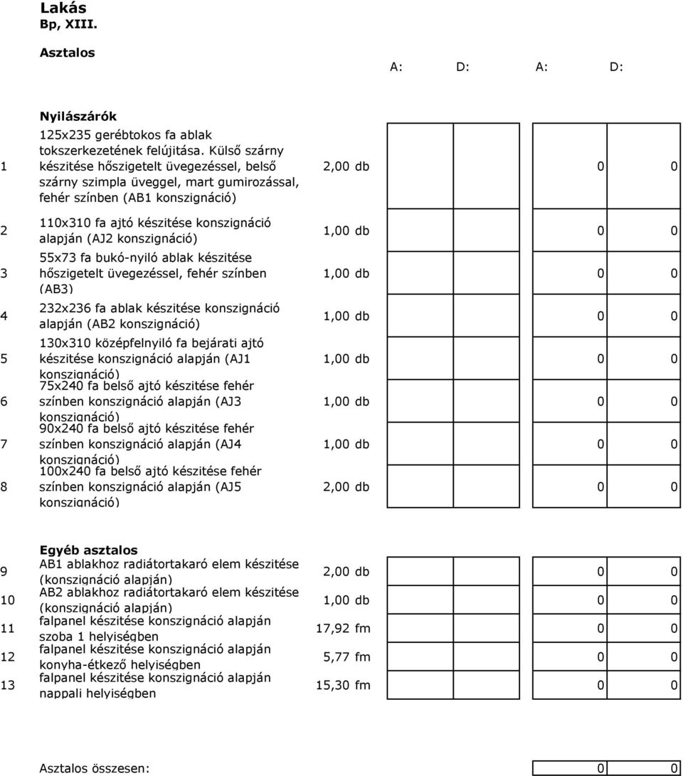 55x73 fa bukó-nyiló ablak készitése hőszigetelt üvegezéssel, fehér színben (AB3) 232x236 fa ablak készitése konszignáció alapján (AB2 konszignáció) 130x310 középfelnyiló fa bejárati ajtó készitése