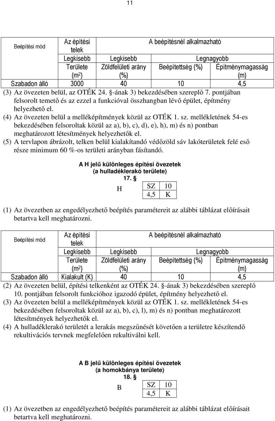 (5) A tervlapon ábrázolt, telken belül kialakítandó védızöld sáv lakóterületek felé esı része minimum 60 %-os területi arányban fásítandó.