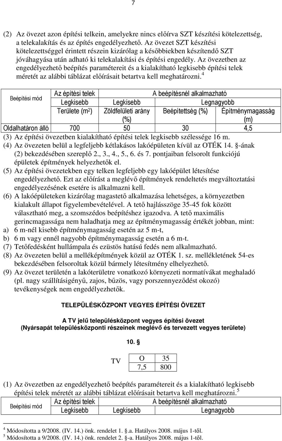 Az övezetben az engedélyezhetı beépítés paramétereit és a kialakítható legkisebb építési telek méretét az alábbi táblázat elıírásait betartva kell meghatározni.