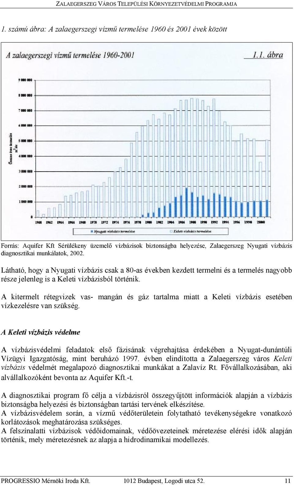 A kitermelt rétegvizek vas- mangán és gáz tartalma miatt a Keleti vízbázis esetében vízkezelésre van szükség.