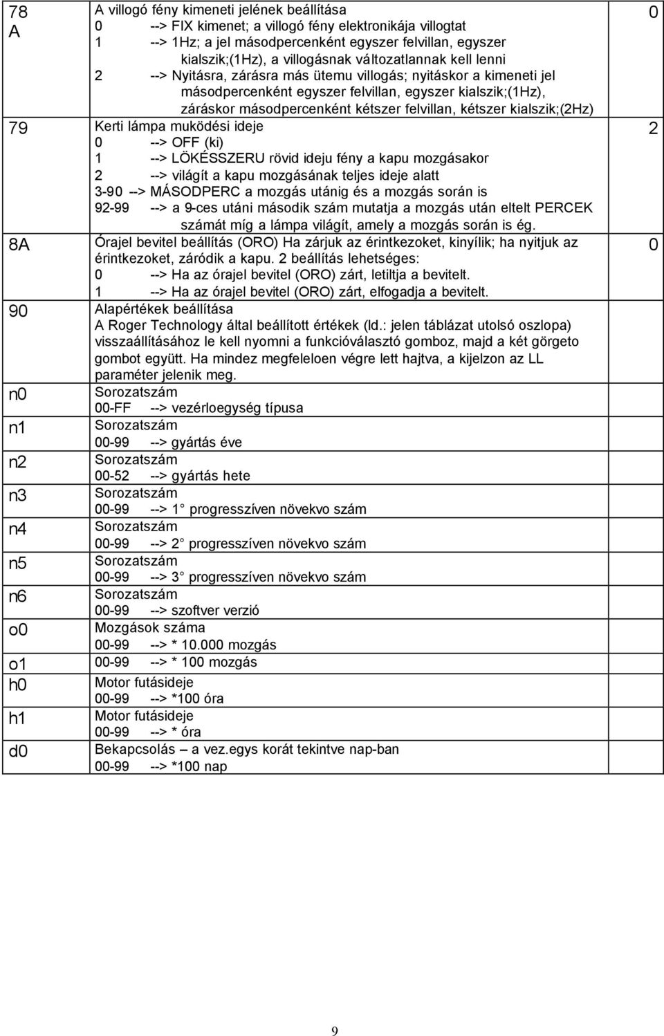 kétszer kialszik;(2hz) 79 Kerti lámpa muködési ideje --> OFF (ki) 1 --> LÖKÉSSZERU rövid ideju fény a kapu mozgásakor 2 --> világít a kapu mozgásának teljes ideje alatt 3-9 --> MÁSODPERC a mozgás