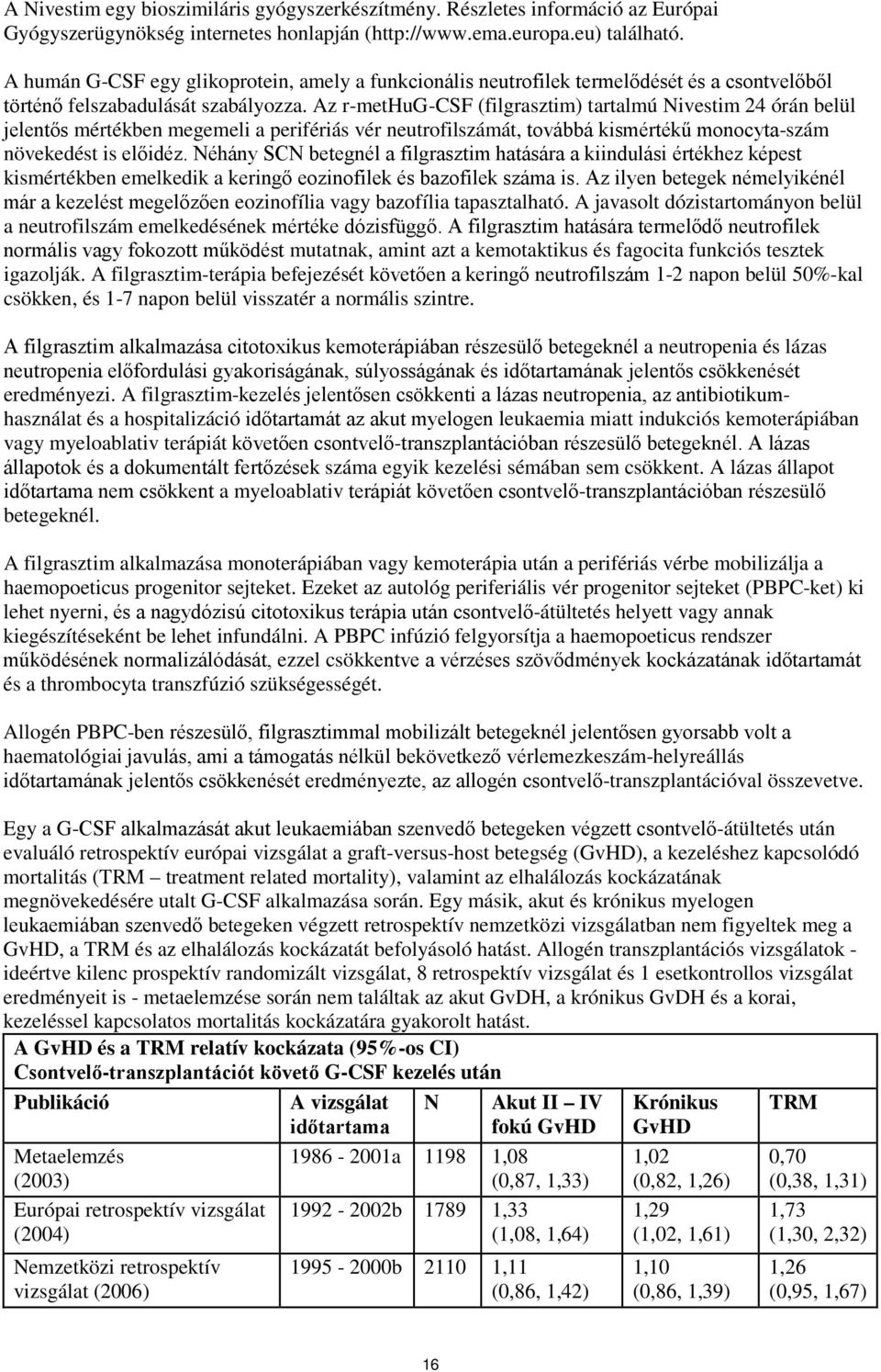 Az r-methug-csf (filgrasztim) tartalmú Nivestim 24 órán belül jelentős mértékben megemeli a perifériás vér neutrofilszámát, továbbá kismértékű monocyta-szám növekedést is előidéz.