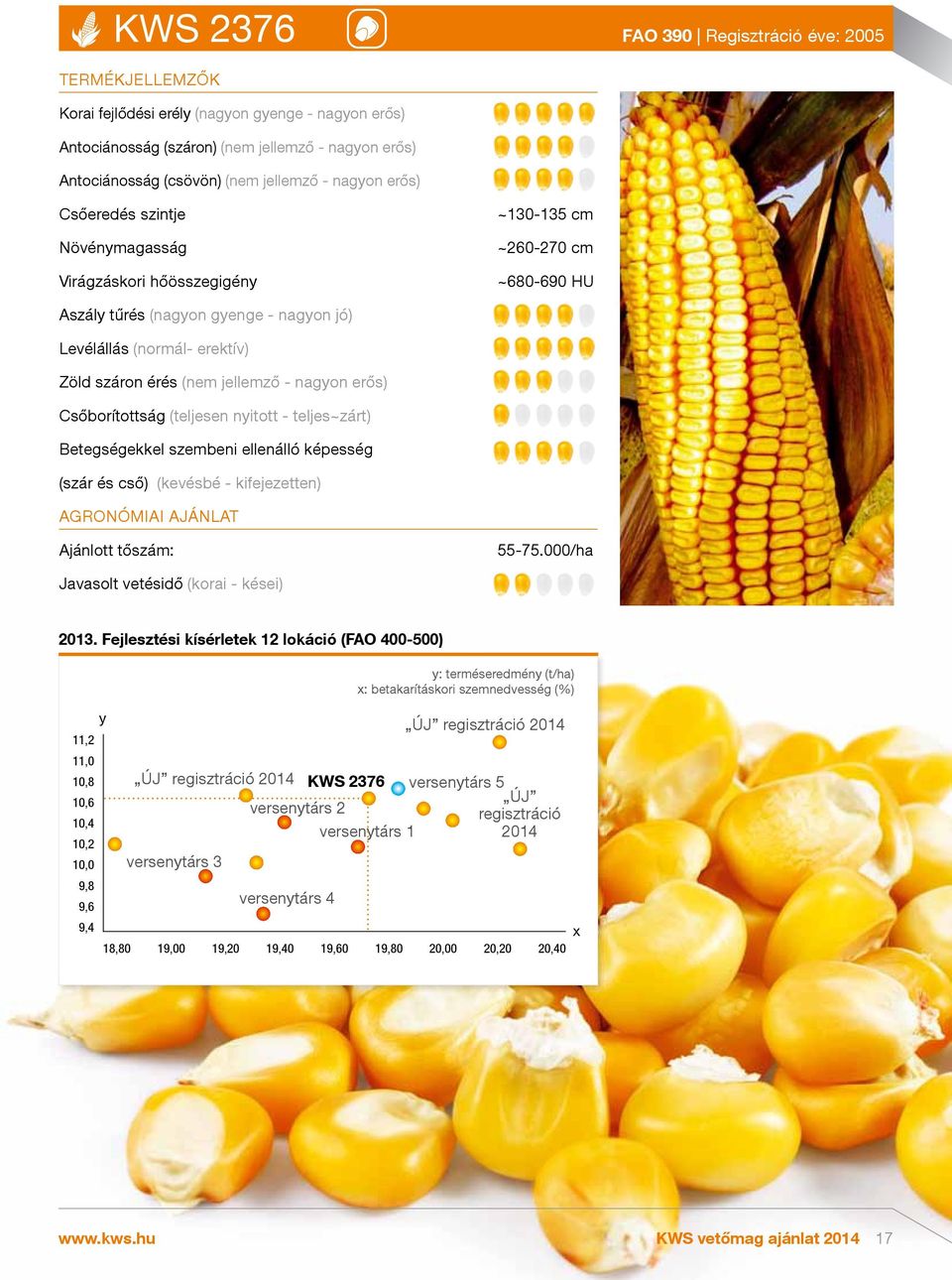 nagon erős) Csőborítottság (teljesen nitott - teljes~zárt) Betegségekkel szembeni ellenálló képesség (szár és cső) (kevésbé - kifejezetten) AGRONÓMIAI AJÁNLAT Ajánlott tőszám: 55-75.