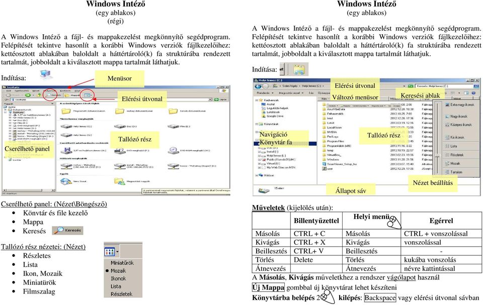 tartalmát láthatjuk. Indítása: Menüsor Elérési útvonal Windows Intéző (egy ablakos) A Windows Intéző a fájl- és mappakezelést megkönnyítő segédprogram.  tartalmát láthatjuk.