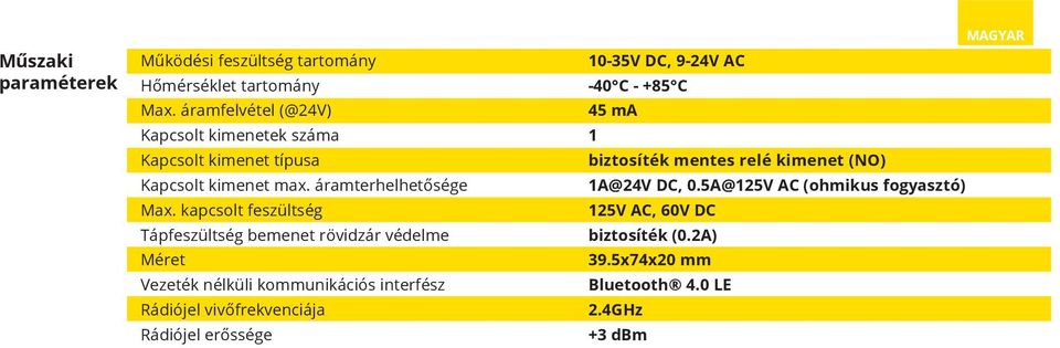 áramterhelhetősége 1A@24V DC, 0.5A@125V AC (ohmikus fogyasztó) Max.