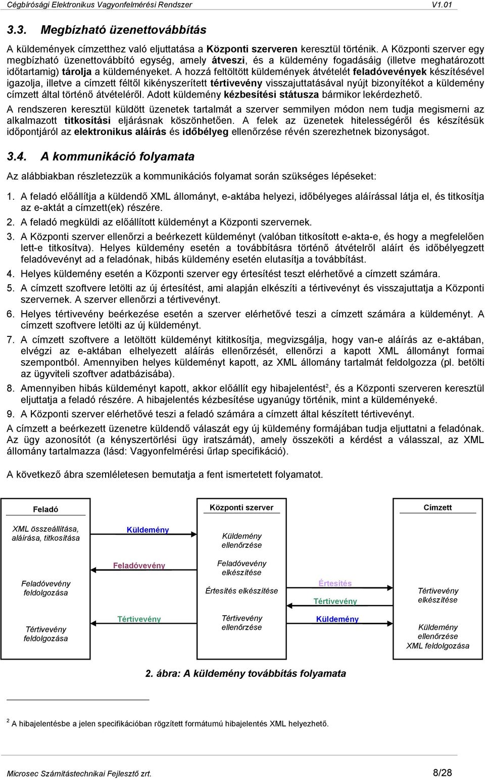 A hozzá feltöltött küldemények átvételét feladóvevények készítésével igazolja, illetve a címzett féltől kikényszerített tértivevény visszajuttatásával nyújt bizonyítékot a küldemény címzett által