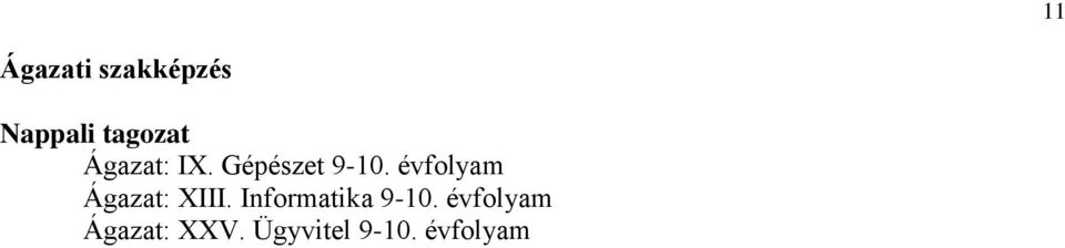 évfolyam Ágazat: XIII.