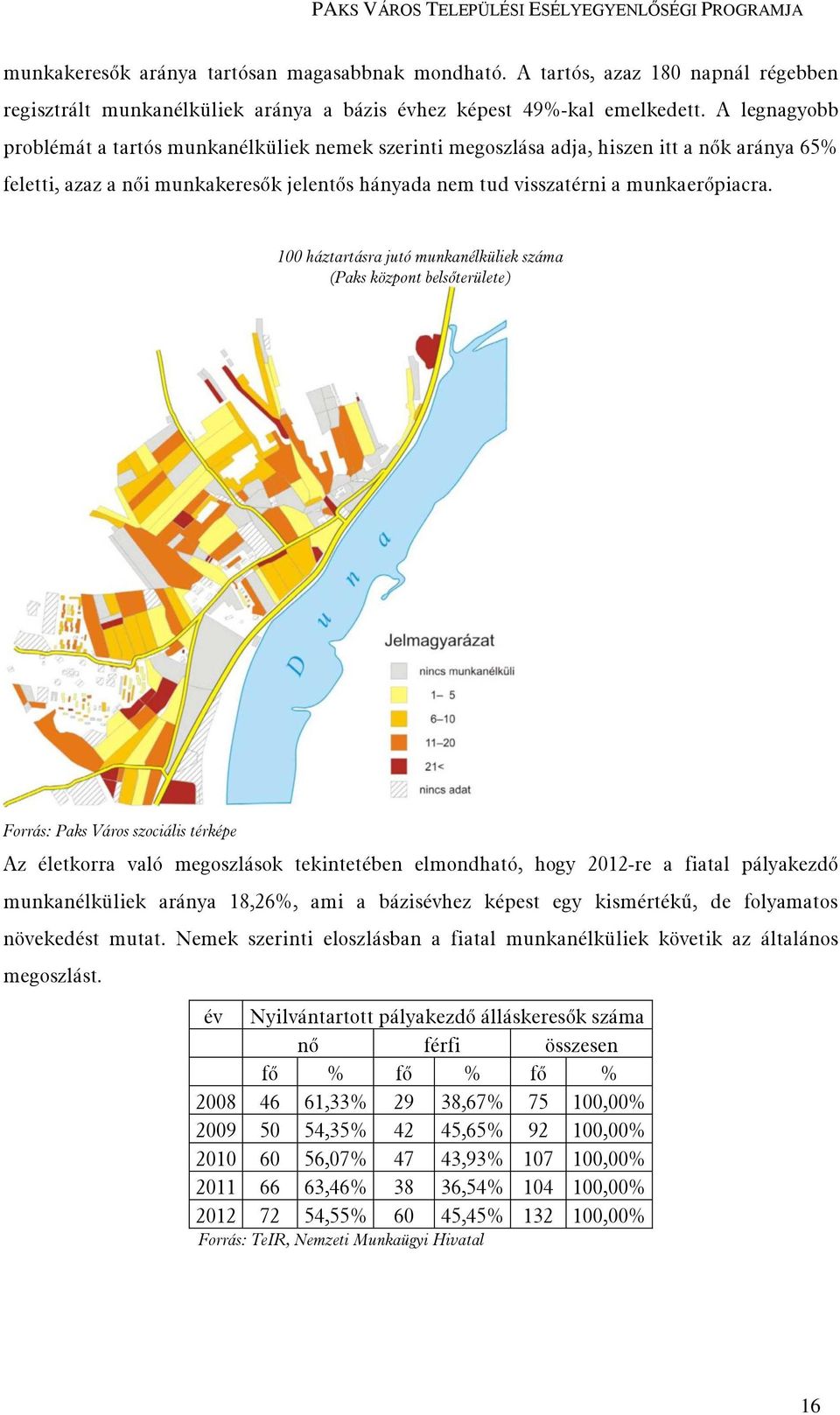 100 háztartásra jutó munkanélküliek száma (Paks központ belsőterülete) Forrás: Paks Város szociális térképe Az életkorra való megoszlások tekintetében elmondható, hogy 2012-re a fiatal pályakezdő