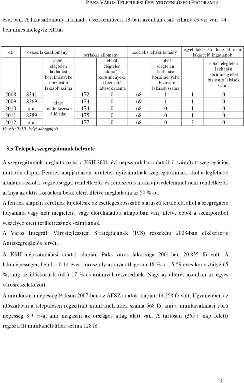 ebből elégtelen lakhatási körülményeke t biztosító lakások száma egyéb lakáscélra használt nem lakáscélú ingatlanok ebből elégtelen lakhatási körülményeket biztosító lakások száma 2008 8241 172 0 68