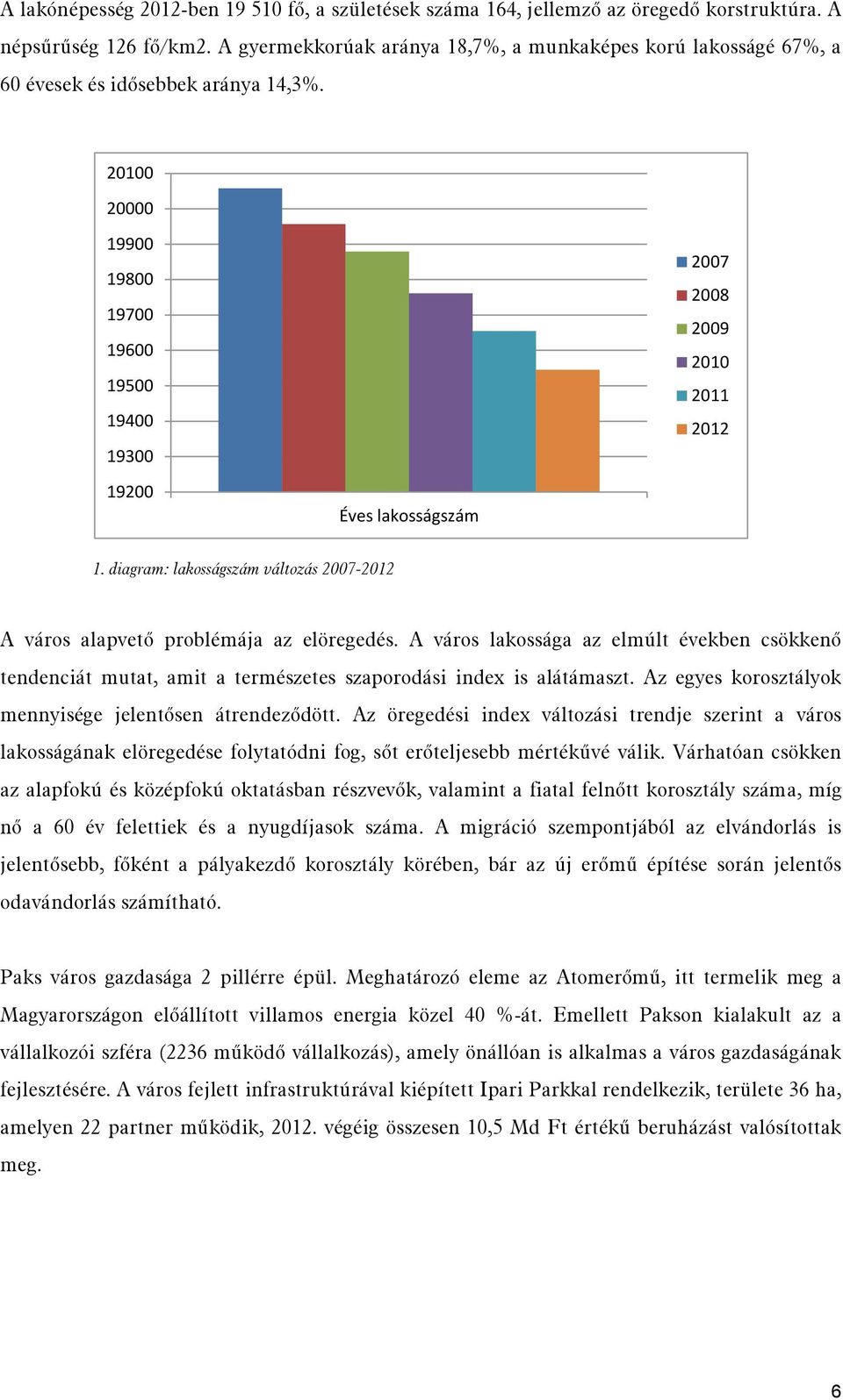 20100 20000 19900 19800 19700 19600 19500 19400 19300 19200 Éves lakosságszám 2007 2008 2009 2010 2011 2012 1. diagram: lakosságszám változás 2007-2012 A város alapvető problémája az elöregedés.