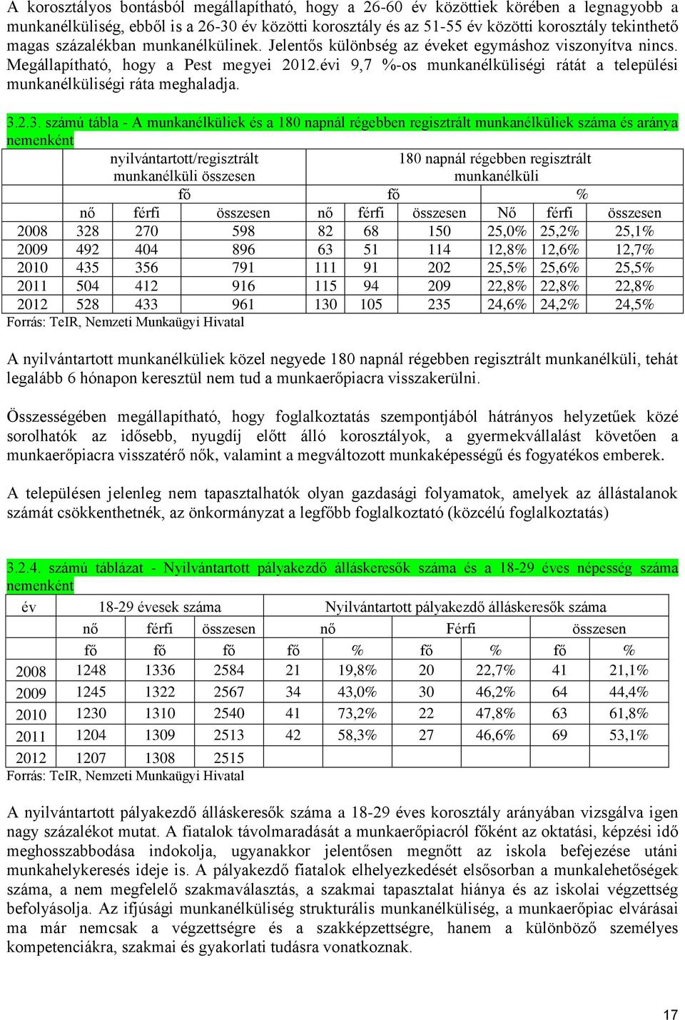 évi 9,7 %-os munkanélküliségi rátát a települési munkanélküliségi ráta meghaladja. 3.