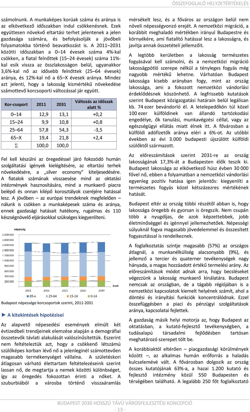 A 2011 2031 közötti időszakban a 0 14 évesek száma 4% kal csökken, a fiatal felnőttek (15 24 évesek) száma 11% kal esik vissza az összlakosságon belül, ugyanakkor 3,6% kal nő az idősebb felnőttek (25