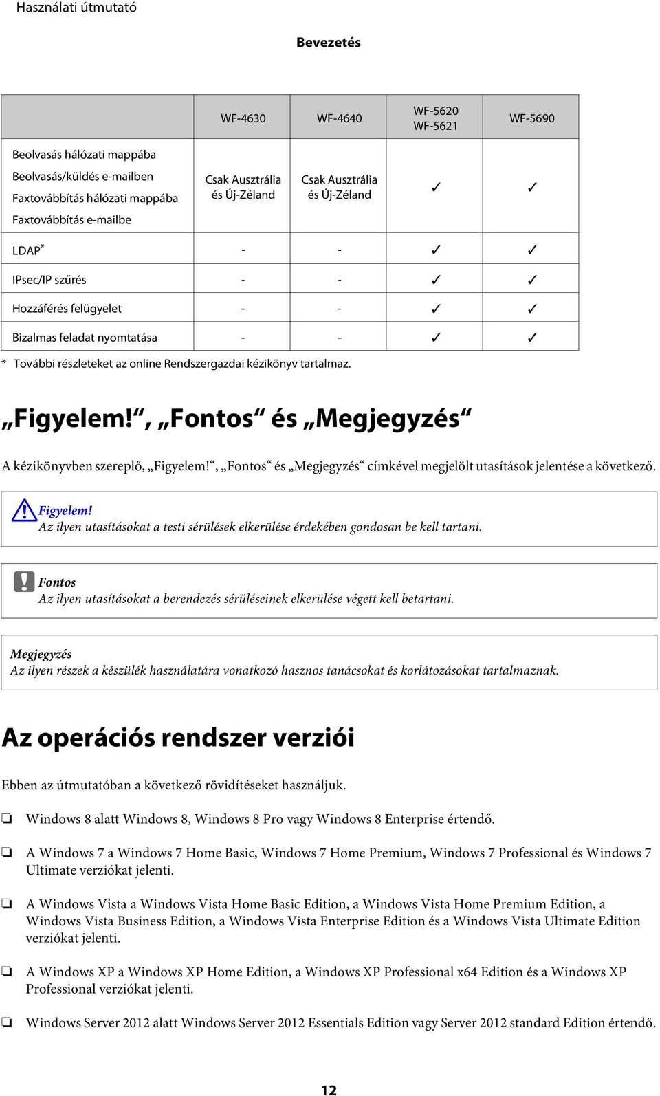 , Fontos és Megjegyzés A kézikönyvben szereplő, Figyelem!, Fontos és Megjegyzés címkével megjelölt utasítások jelentése a következő.! Figyelem! Az ilyen utasításokat a testi sérülések elkerülése érdekében gondosan be kell tartani.