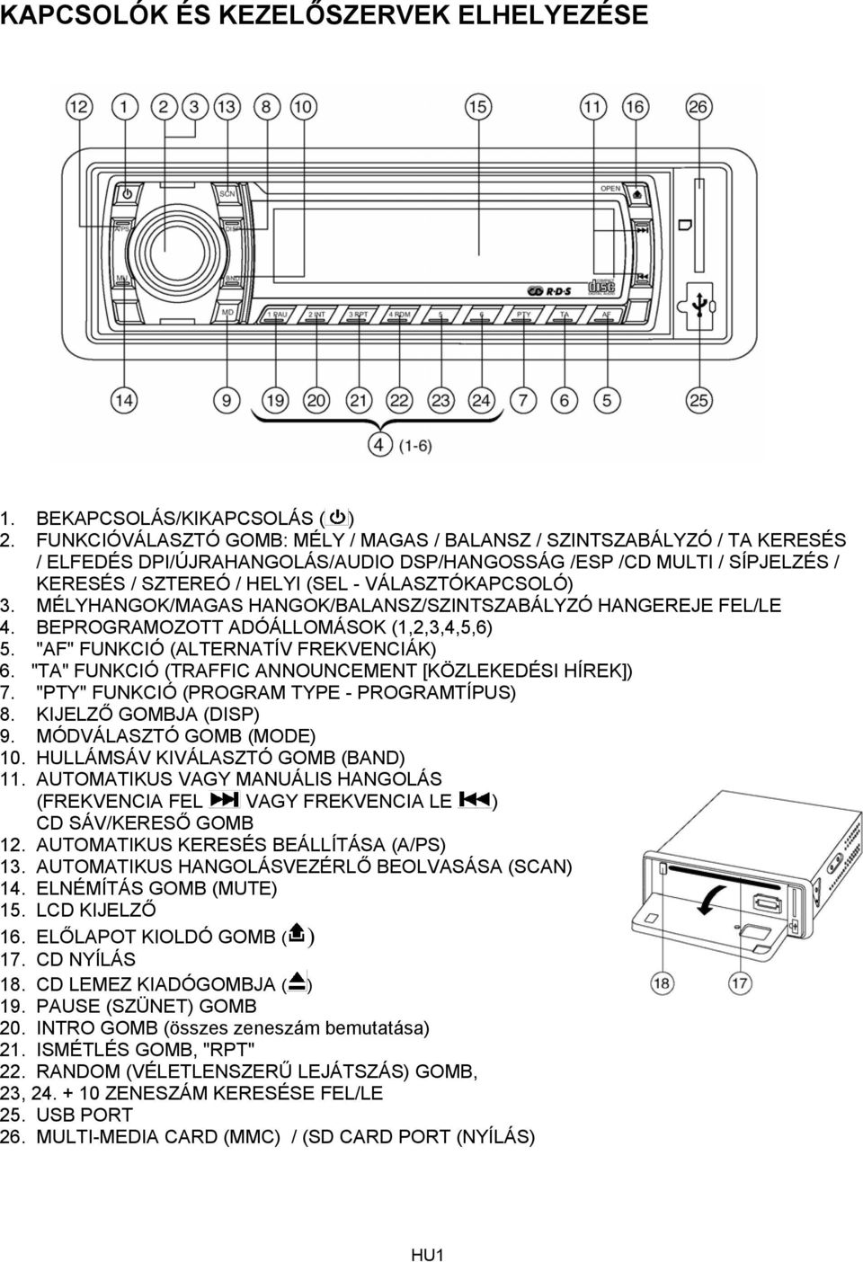 VÁLASZTÓKAPCSOLÓ) 3. MÉLYHANGOK/MAGAS HANGOK/BALANSZ/SZINTSZABÁLYZÓ HANGEREJE FEL/LE 4. BEPROGRAMOZOTT ADÓÁLLOMÁSOK (1,2,3,4,5,6) 5. "AF" FUNKCIÓ (ALTERNATÍV FREKVENCIÁK) 6.