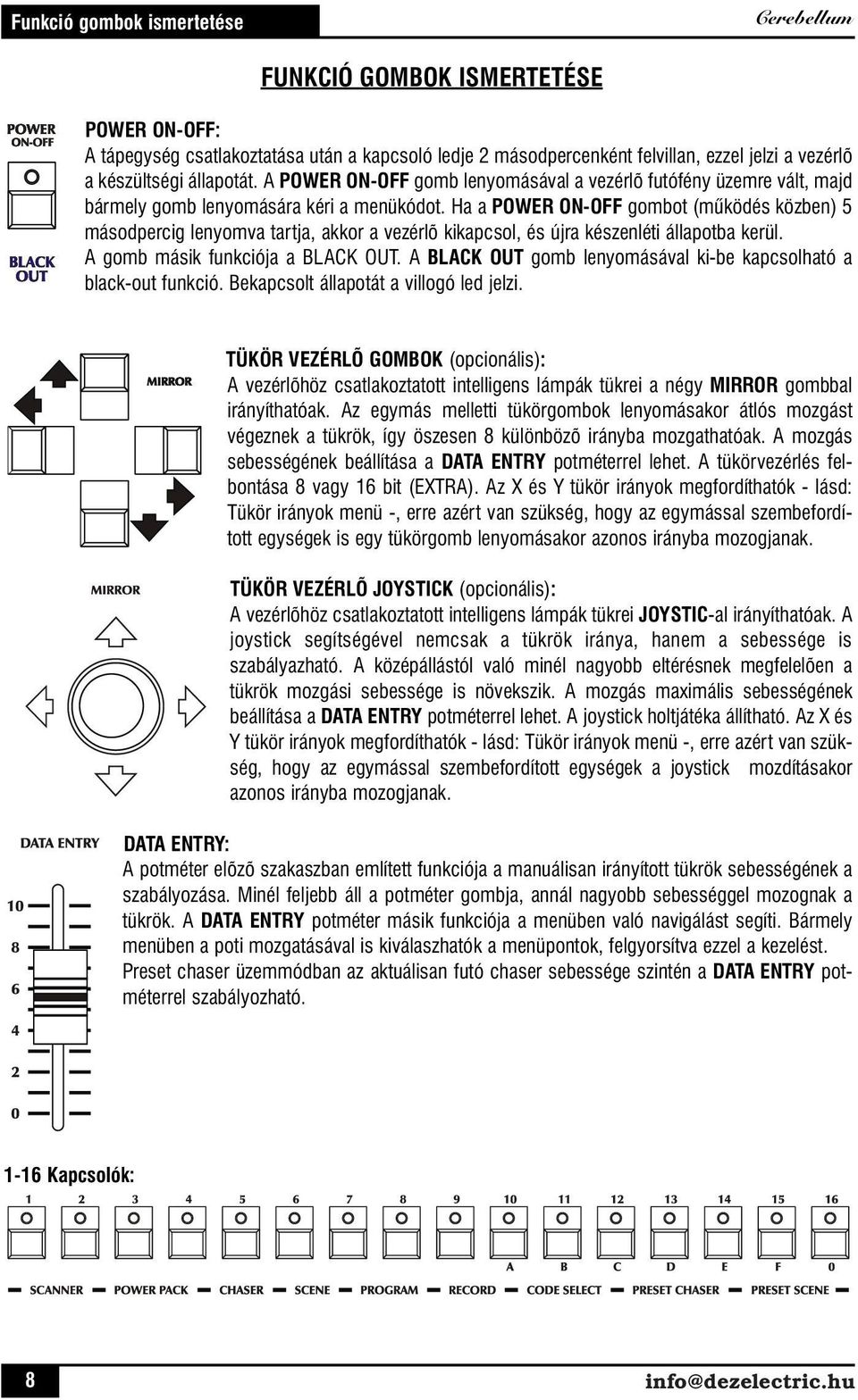 Ha a POWER ON-OFF gombot (mûködés közben) 5 másodpercig lenyomva tartja, akkor a vezérlõ kikapcsol, és újra készenléti állapotba kerül. A gomb másik funkciója a BLACK OUT.