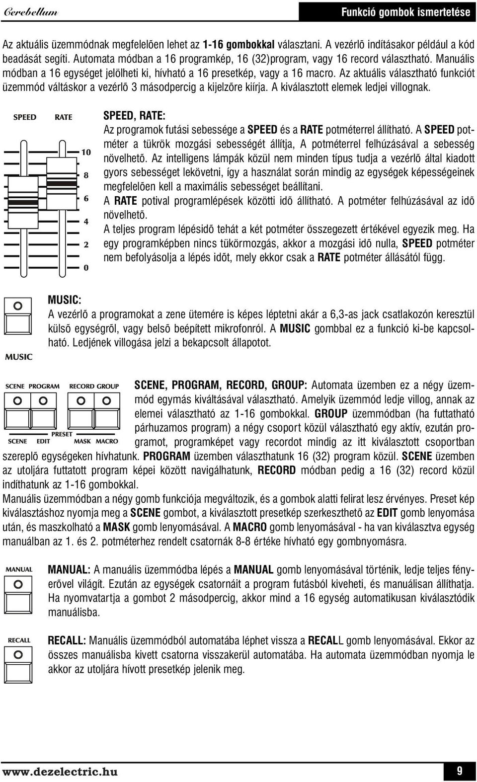 Az aktuális választható funkciót üzemmód váltáskor a vezérlõ 3 másodpercig a kijelzõre kiírja. A kiválasztott elemek ledjei villognak.