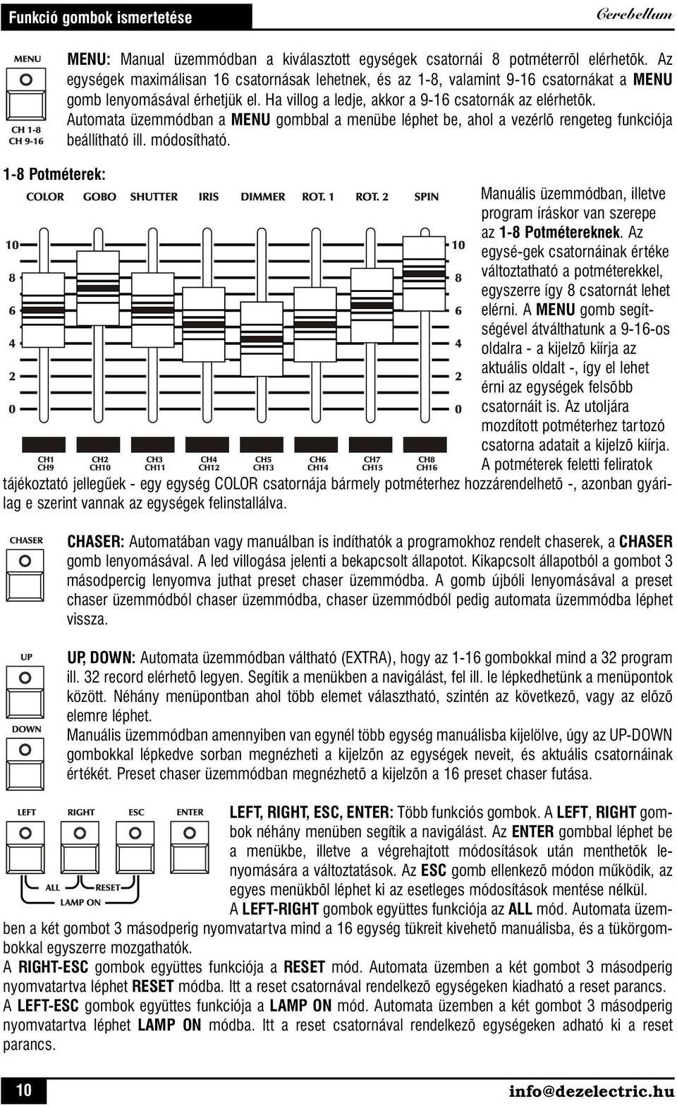 Automata üzemmódban a MENU gombbal a menübe léphet be, ahol a vezérlõ rengeteg funkciója beállítható ill. módosítható.