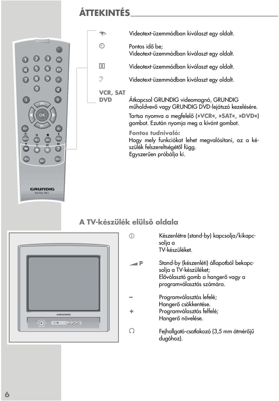 TXT SCAN VCR PAP SAT SIZE AV POS d DVD Hogy mely funkciókat lehet megvalósítani, az a készülék felszereltségétől függ. Egyszerűen próbálja ki.