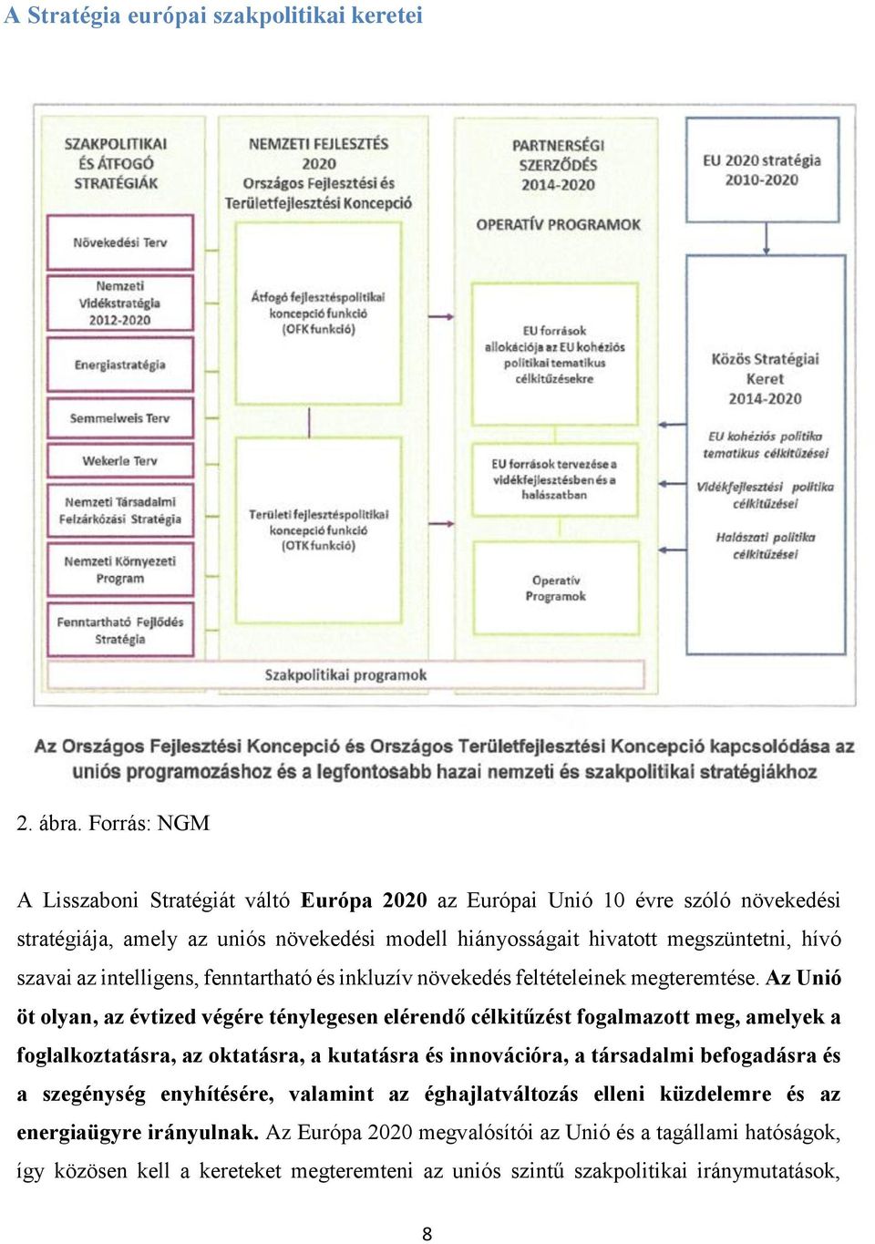 az intelligens, fenntartható és inkluzív növekedés feltételeinek megteremtése.