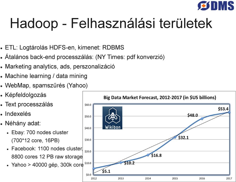 WebMap, spamszűrés (Yahoo) Képfeldolgozás Text processzálás Indexelés Néhány adat: Ebay: 700 nodes