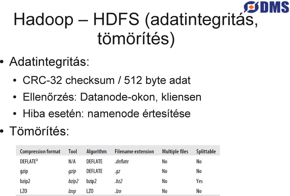 byte adat Ellenőrzés: Datanode-okon,