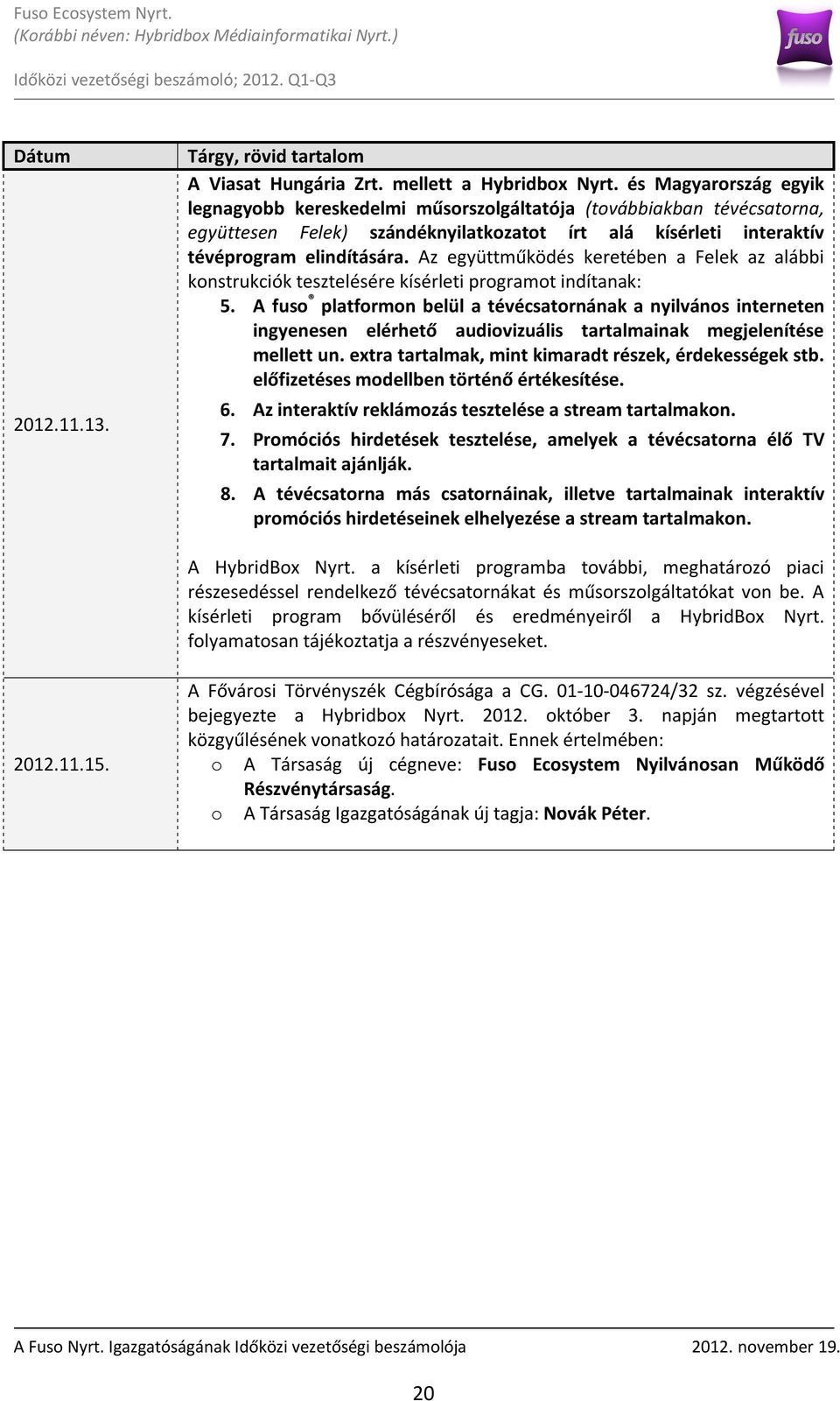 Az együttműködés keretében a Felek az alábbi konstrukciók tesztelésére kísérleti programot indítanak: 5.