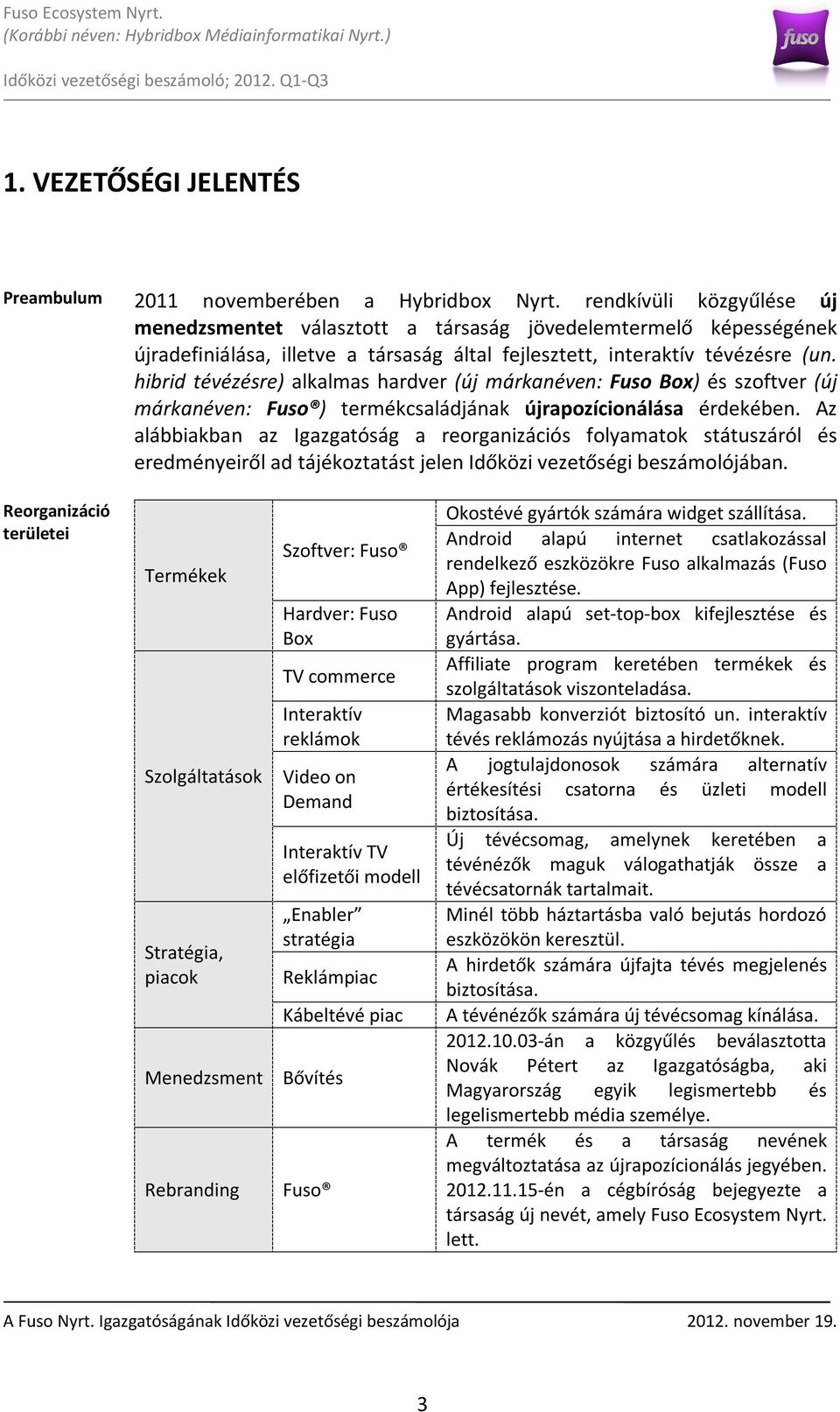 hibrid tévézésre) alkalmas hardver (új márkanéven: Fuso Box) és szoftver (új márkanéven: Fuso ) termékcsaládjának újrapozícionálása érdekében.