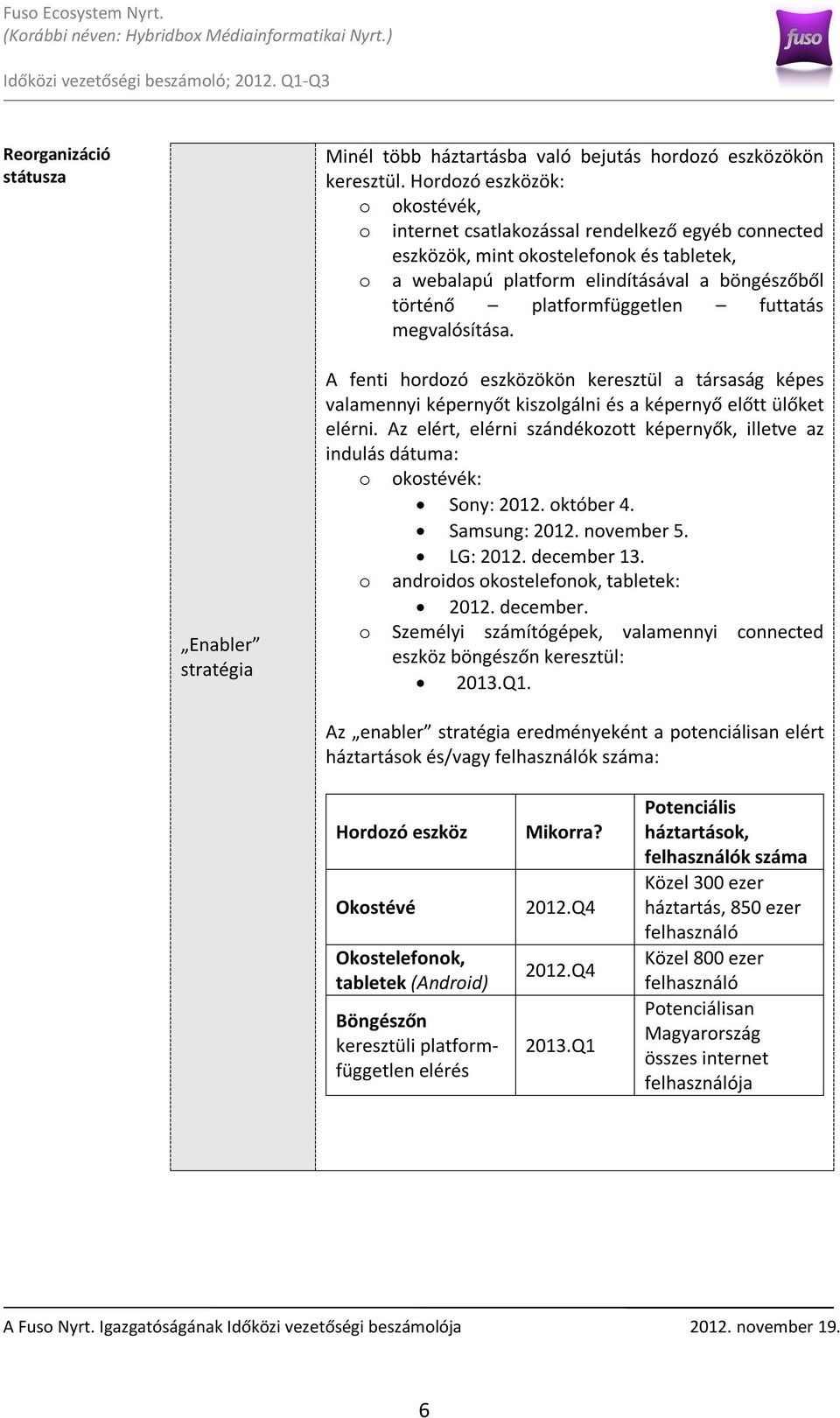 platformfüggetlen futtatás megvalósítása. Enabler stratégia A fenti hordozó eszközökön keresztül a társaság képes valamennyi képernyőt kiszolgálni és a képernyő előtt ülőket elérni.