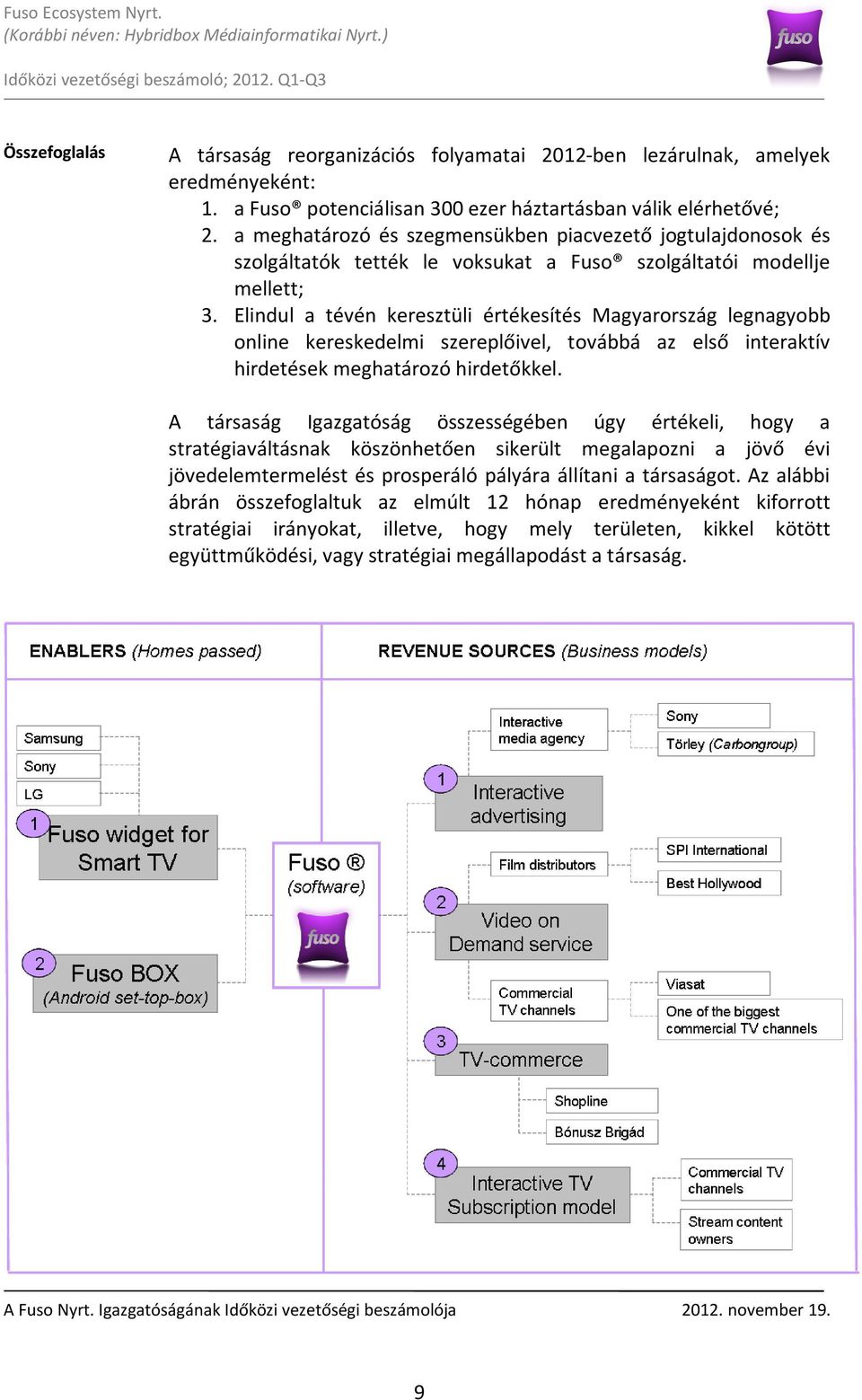 Elindul a tévén keresztüli értékesítés Magyarország legnagyobb online kereskedelmi szereplőivel, továbbá az első interaktív hirdetések meghatározó hirdetőkkel.