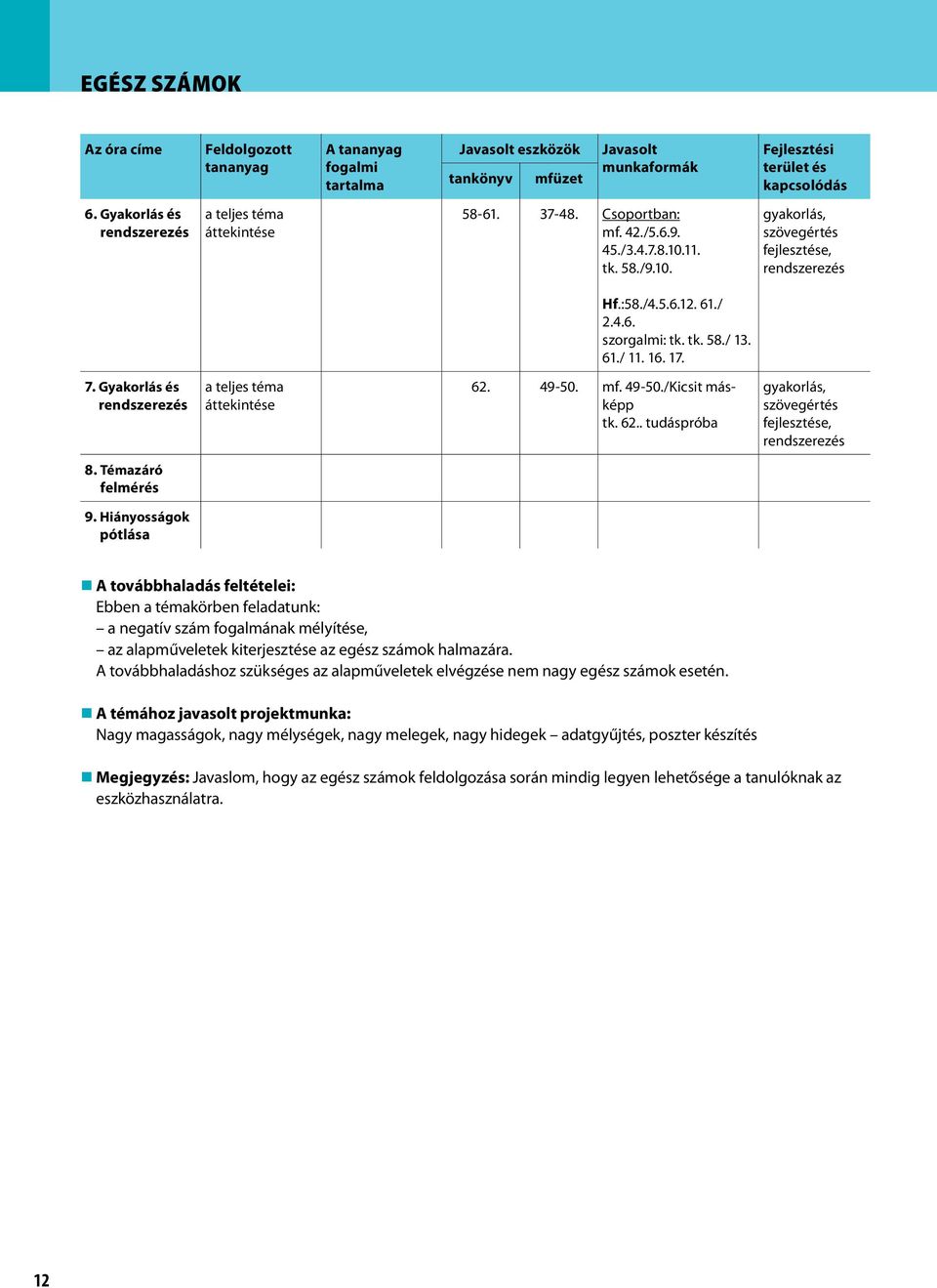 Témazáró felmérés 9. Hiányosságok pótlása A továbbhaladás feltételei: Ebben a témakörben feladatunk: a negatív szám fogalmának mélyítése, az alapműveletek kiterjesztése az egész számok halmazára.