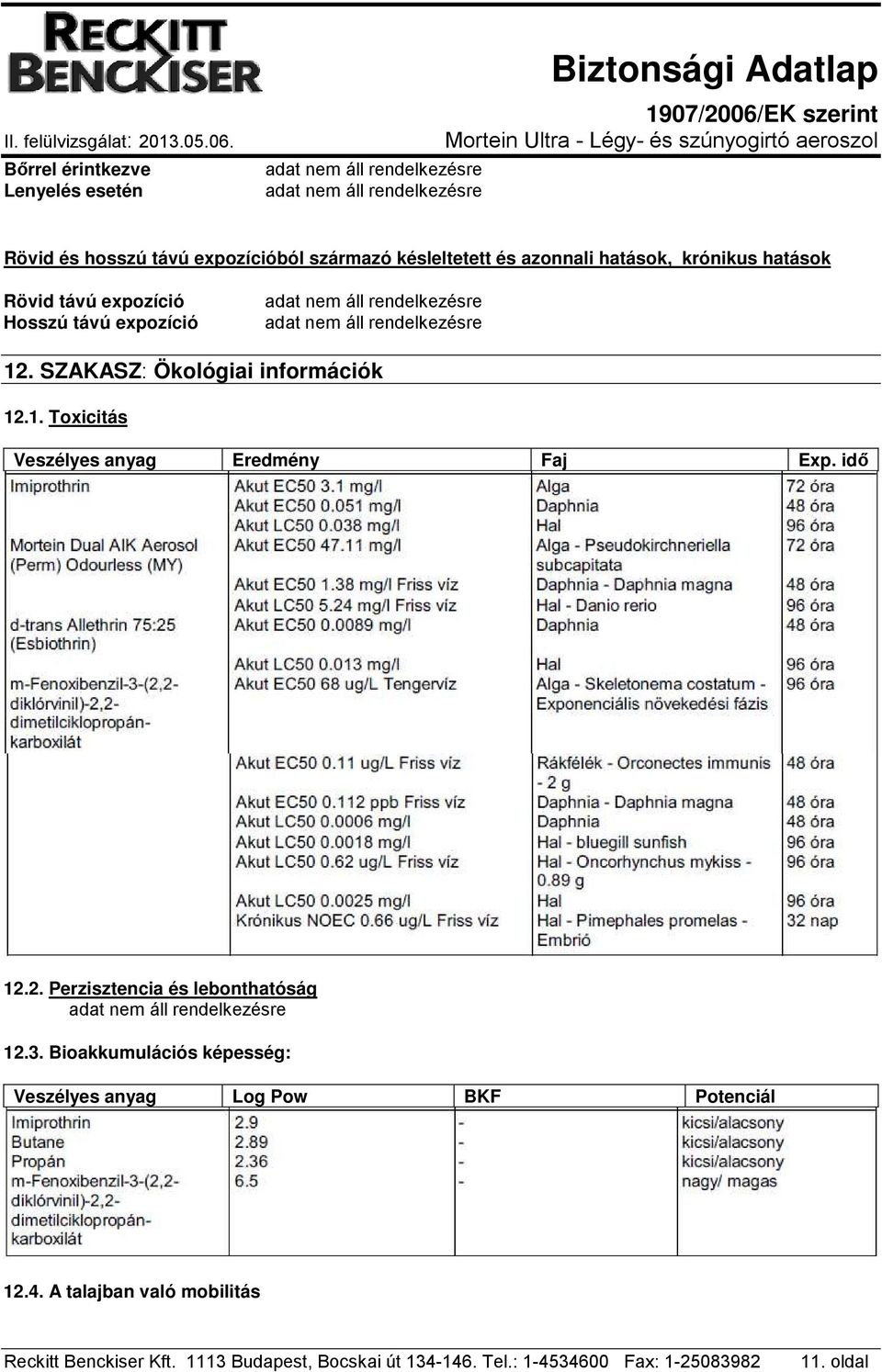 SZAKASZ: Ökológiai információk 12.1. Toxicitás Veszélyes anyag Eredmény Faj Exp. idő 12.2. Perzisztencia és lebonthatóság 12.