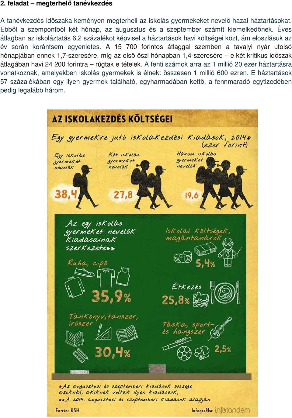 Éves átlagban az iskoláztatás 6,2 százalékot képvisel a háztartások havi költségei közt, ám eloszlásuk az év során korántsem egyenletes.