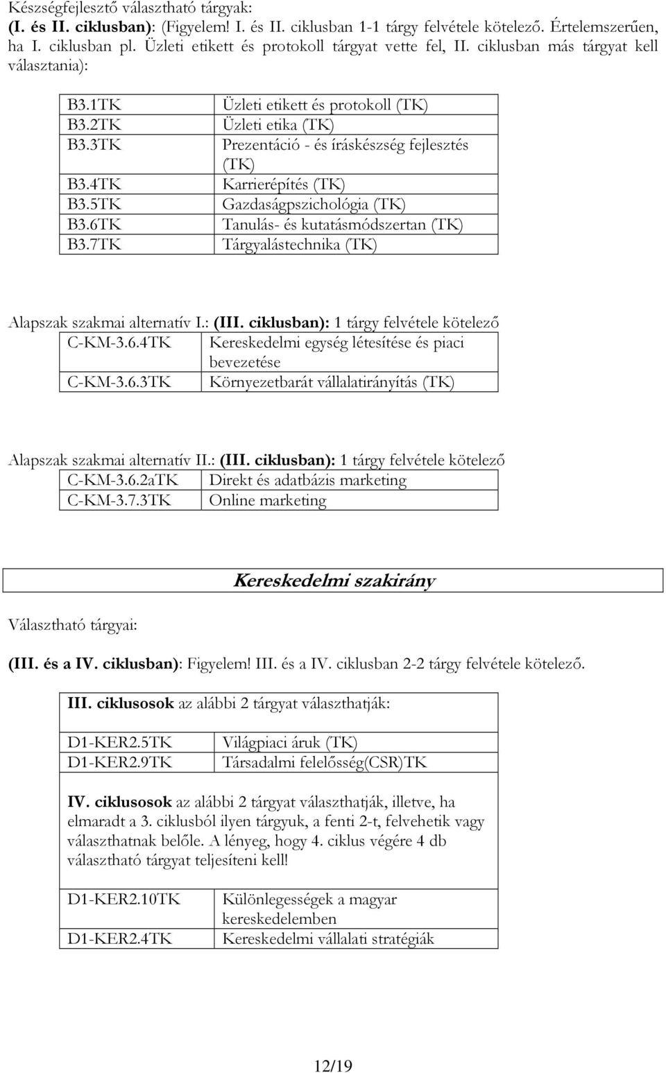 7TK Üzleti etikett és protokoll (TK) Üzleti etika (TK) Prezentáció - és íráskészség fejlesztés (TK) Karrierépítés (TK) Gazdaságpszichológia (TK) Tanulás- és kutatásmódszertan (TK) Tárgyalástechnika