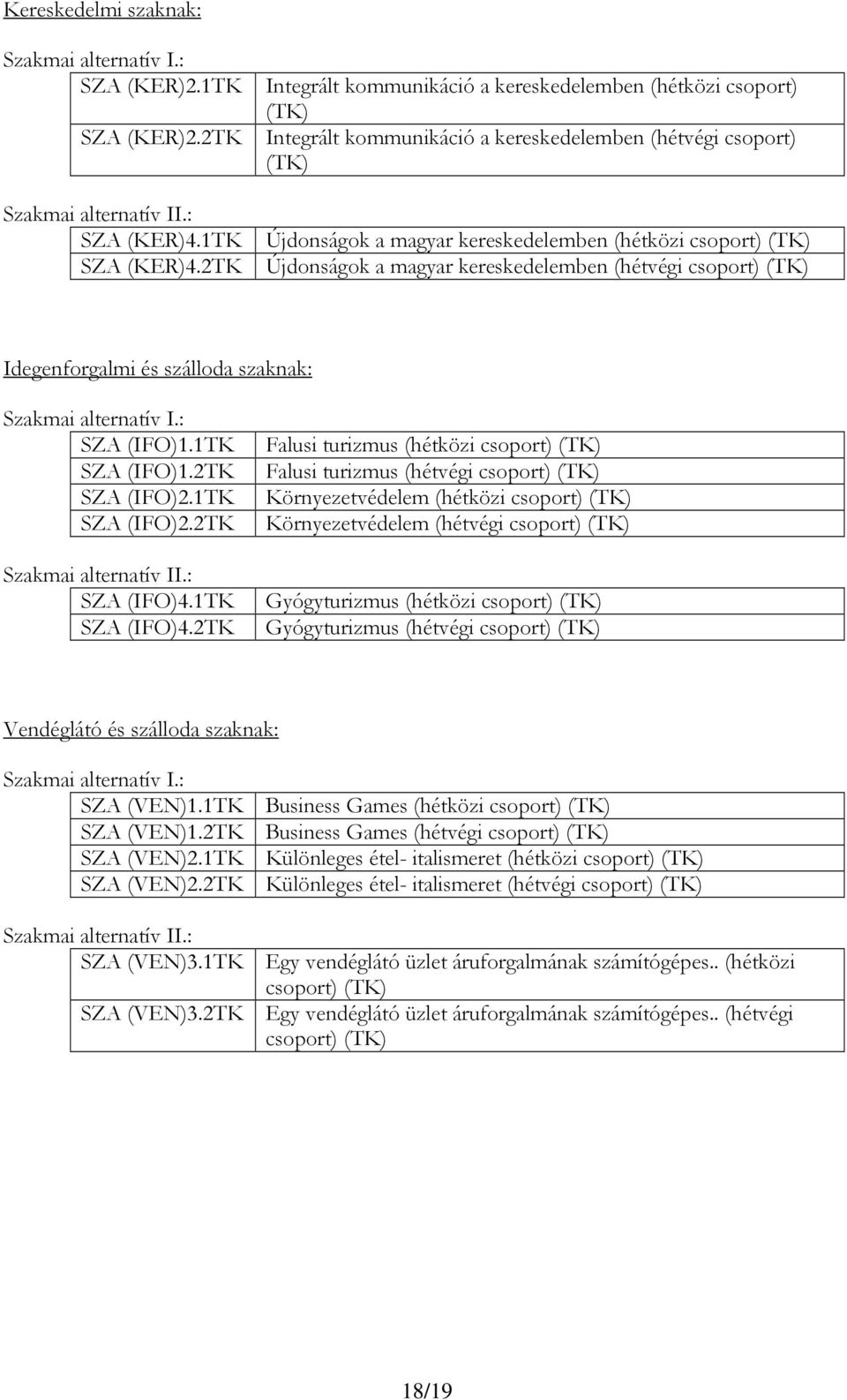 Újdonságok a magyar kereskedelemben (hétvégi csoport) (TK) Idegenforgalmi és szálloda szaknak: Szakmai alternatív I.: SZA (IFO)1.1TK SZA (IFO)1.2TK SZA (IFO)2.1TK SZA (IFO)2.2TK Szakmai alternatív II.