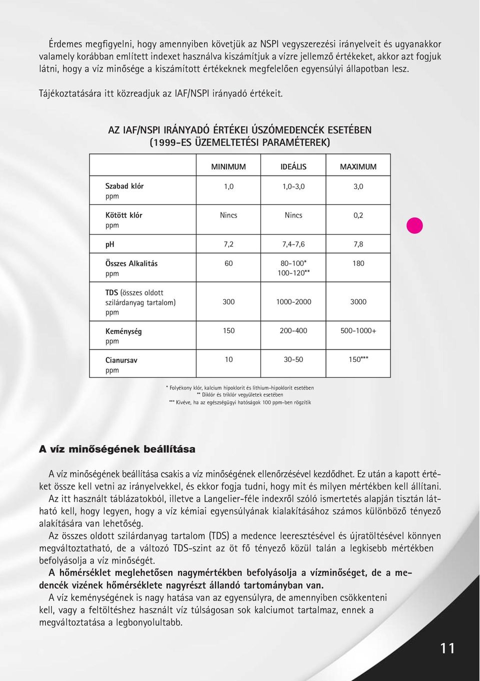 AZ IAF/NSPI IRÁNYADÓ ÉRTÉKEI ÚSZÓMEDENCÉK ESETÉBEN (1999-ES ÜZEMELTETÉSI PARAMÉTEREK) MINIMUM IDEÁLIS MAXIMUM Szabad klór ppm 1,0 1,0-3,0 3,0 Kötött klór ppm Nincs Nincs 0,2 ph 7,2 7,4-7,6 7,8 Összes