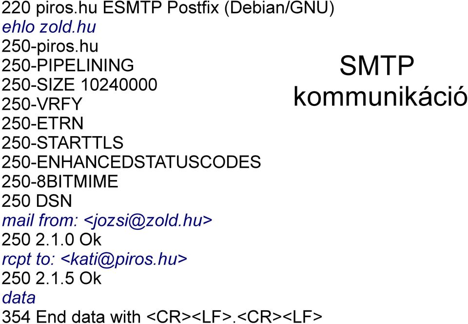 250-ENHANCEDSTATUSCODES 250-8BITMIME 250 DSN mail from: <jozsi@zold.hu> 250 2.