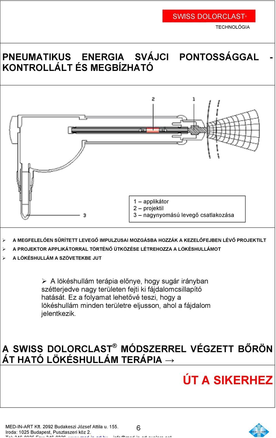 SZÖVETEKBE JUT Ø A lökéshullám terápia előnye, hogy sugár irányban szétterjedve nagy területen fejti ki fájdalomcsillapító hatását.