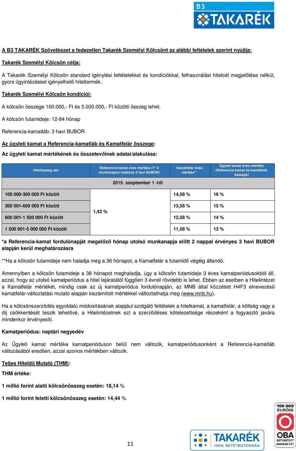 A kölcsön futamideje: 12-84 hónap Referencia-kamatláb: 3 havi BUBOR Az ügyleti kamat a Referencia-kamatláb és Kamatfelár összege: Az ügyleti kamat mértékének és összetevőinek adatai/alakulása: