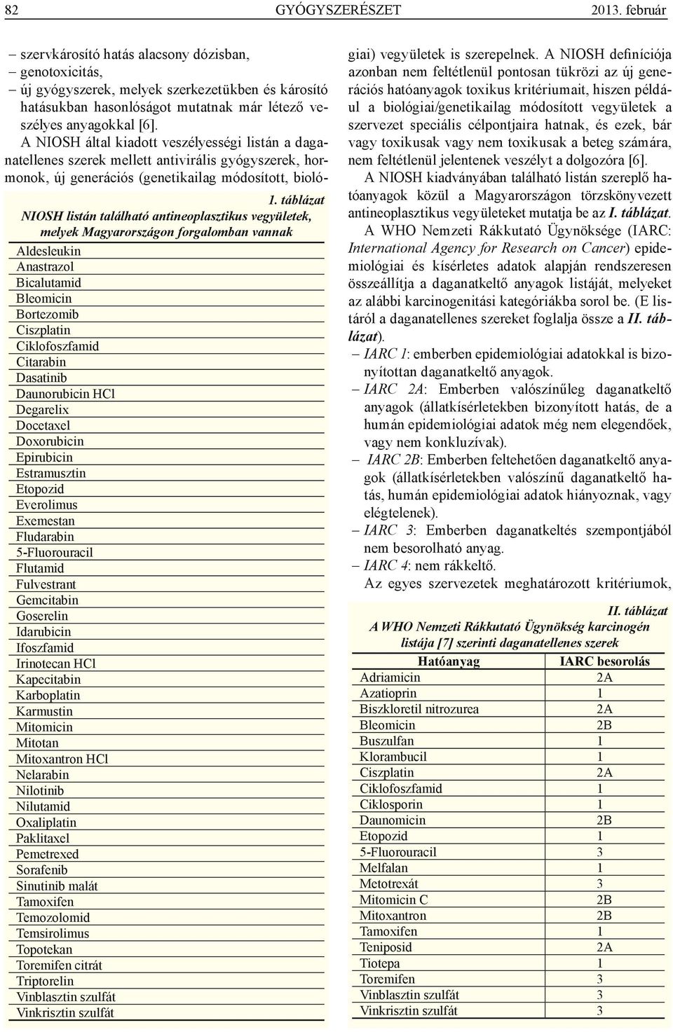 táblázat NIOSH listán található antineoplasztikus vegyületek, melyek Magyarországon forgalomban vannak Aldesleukin Anastrazol Bicalutamid Bleomicin Bortezomib Ciszplatin Ciklofoszfamid Citarabin