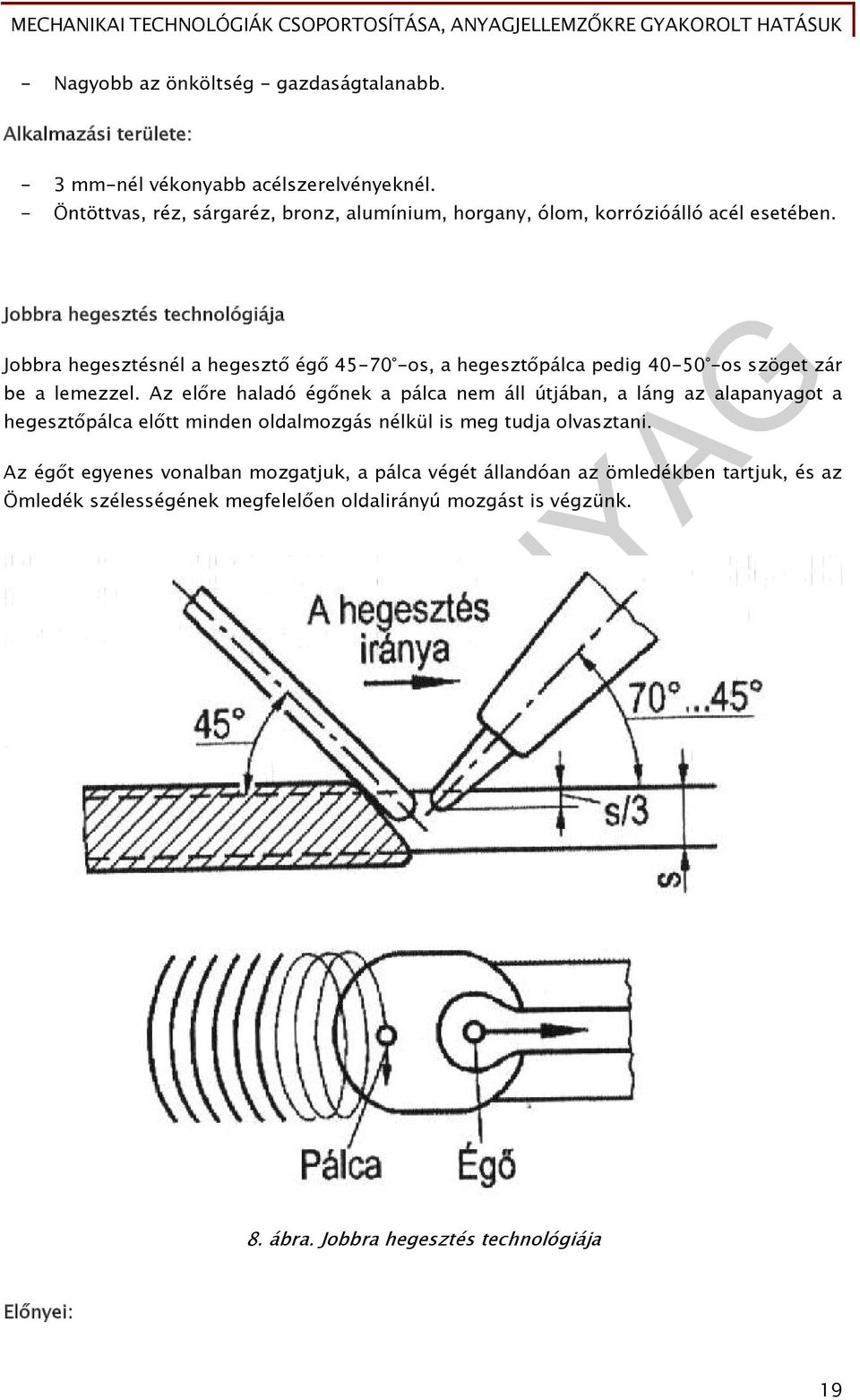 Jobbra hegesztés technológiája Jobbra hegesztésnél a hegesztő égő 45-70 -os, a hegesztőpálca pedig 40-50 -os szöget zár be a lemezzel.