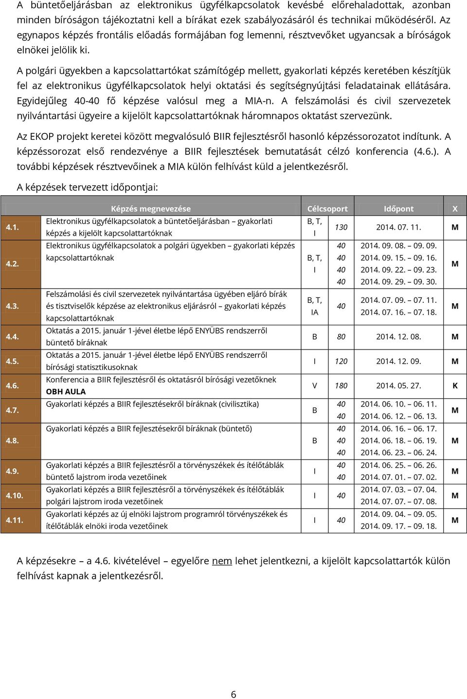 A polgári ügyekben a kapcsolattartókat számítógép mellett, gyakorlati képzés keretében készítjük fel az elektronikus ügyfélkapcsolatok helyi oktatási és segítségnyújtási feladatainak ellátására.